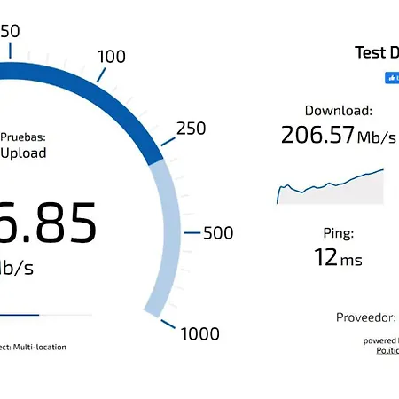Апартаменты & - Premium Кальпе
